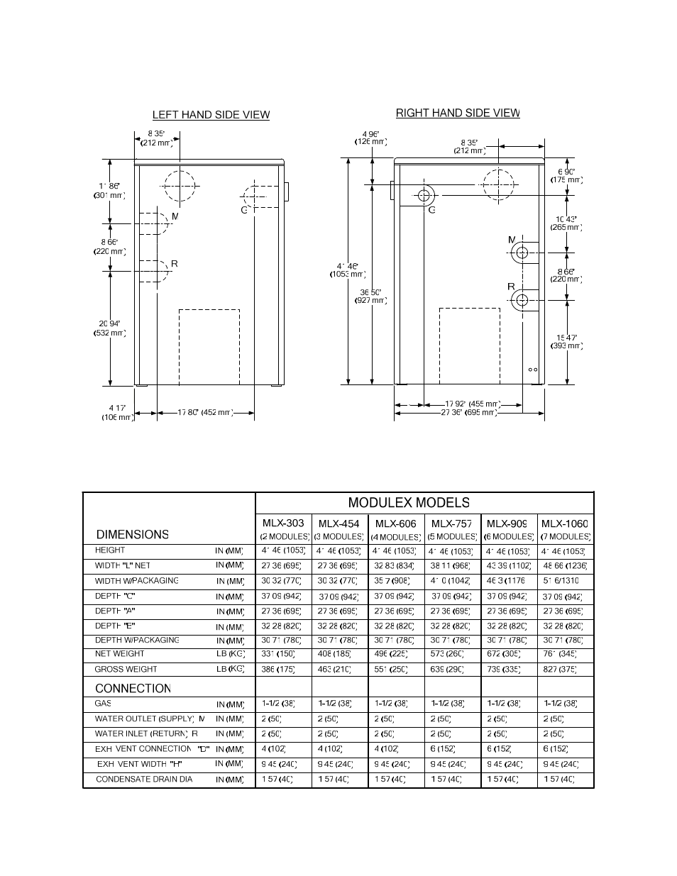 AERCO Modulex General Manual User Manual | Page 12 / 62