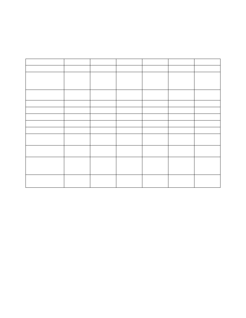 Installation, operation & maintenance, 10 table 2-1. modulex data plate entries | AERCO Modulex General Manual User Manual | Page 26 / 62