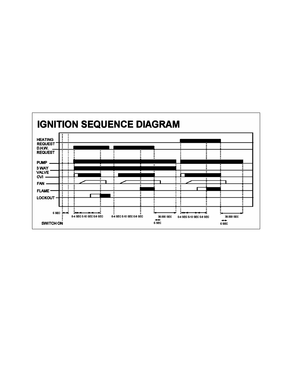 Installation, operation & maintenance | AERCO Modulex General Manual User Manual | Page 36 / 62