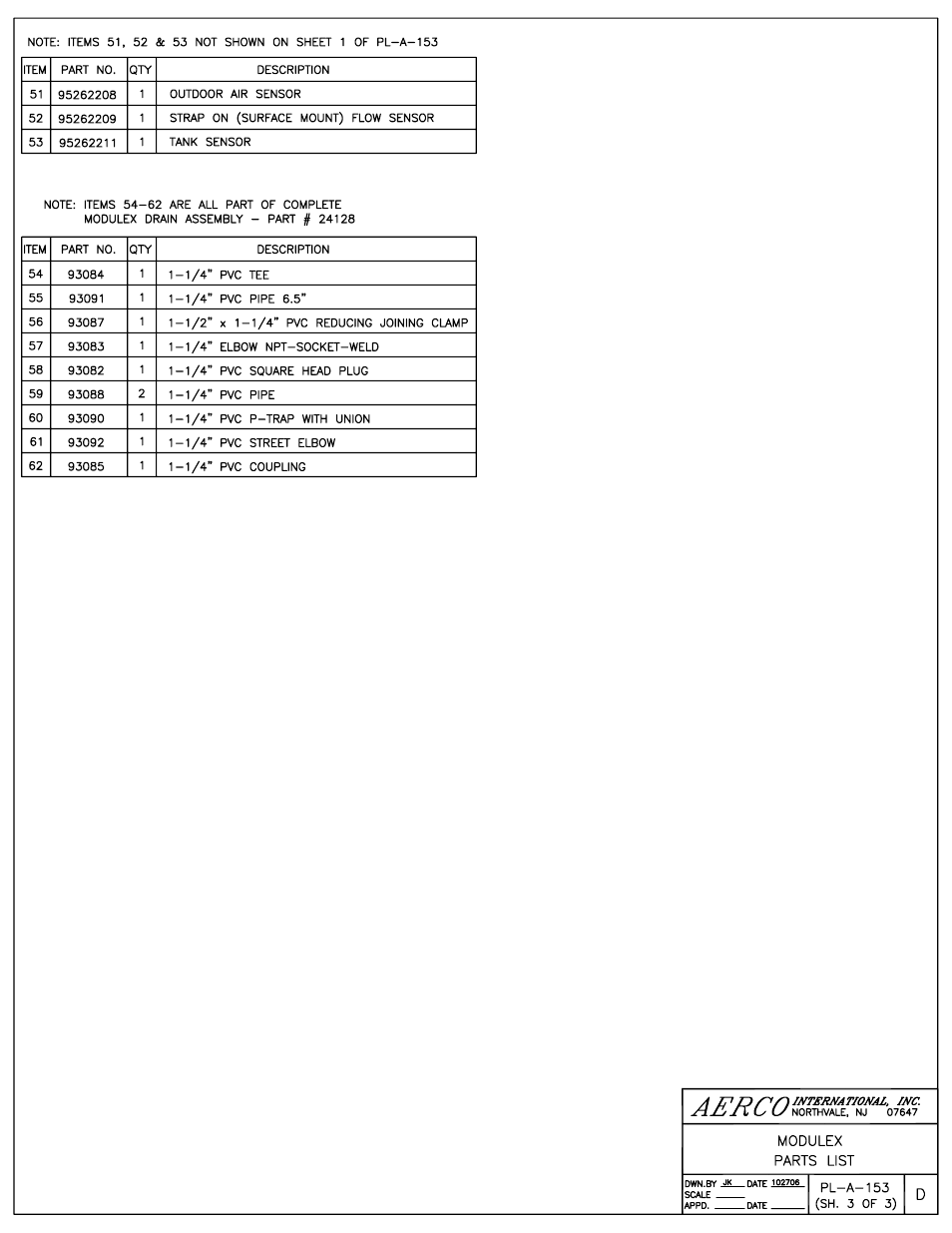 AERCO Modulex General Manual User Manual | Page 58 / 62