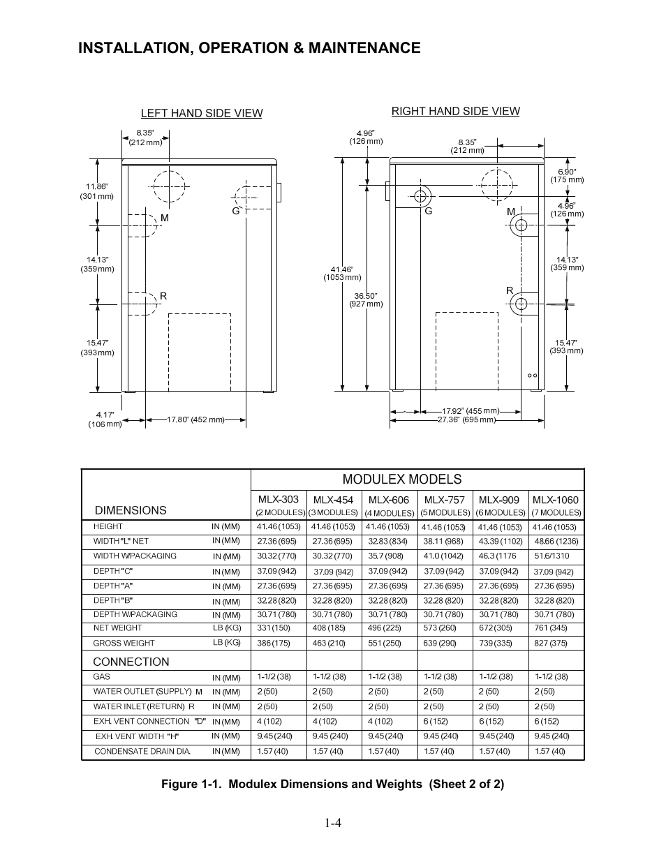 AERCO Modulex High Pressure Manual User Manual | Page 12 / 60