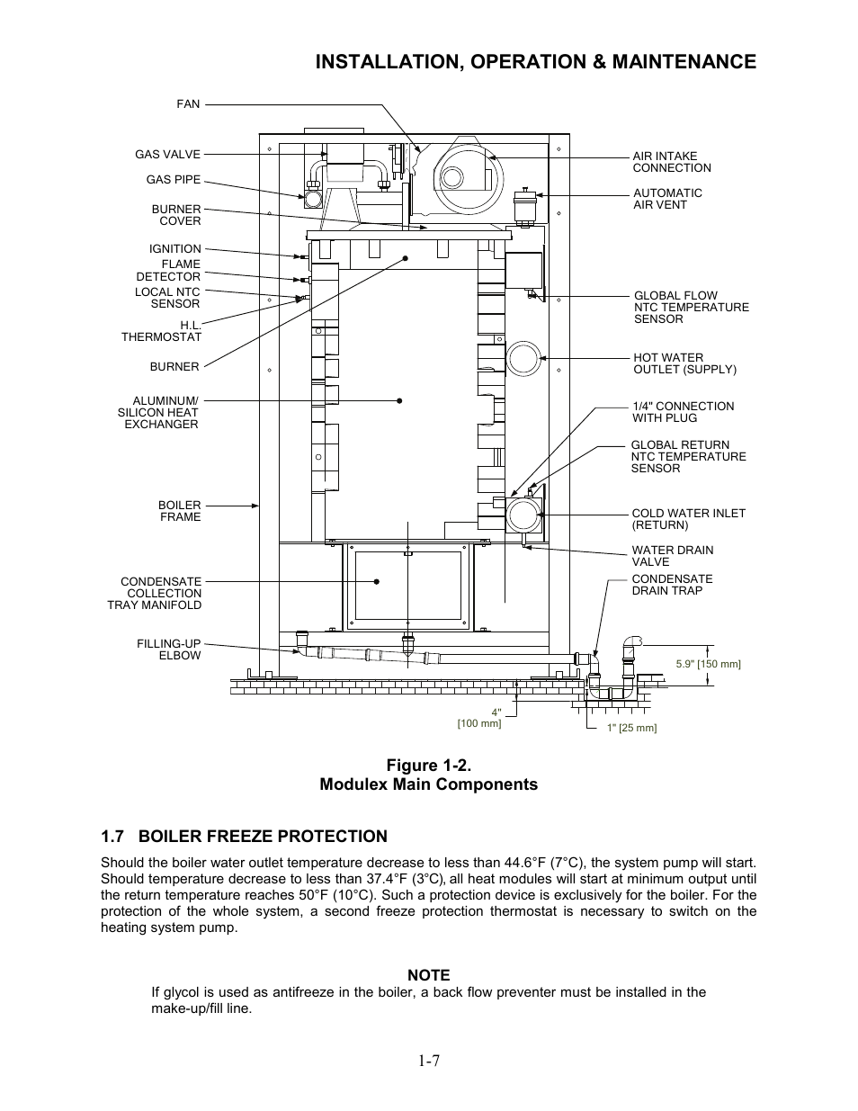 7 boiler freeze protection, Installation, operation & maintenance, Figure 1-2. modulex | Main components | AERCO Modulex High Pressure Manual User Manual | Page 15 / 60