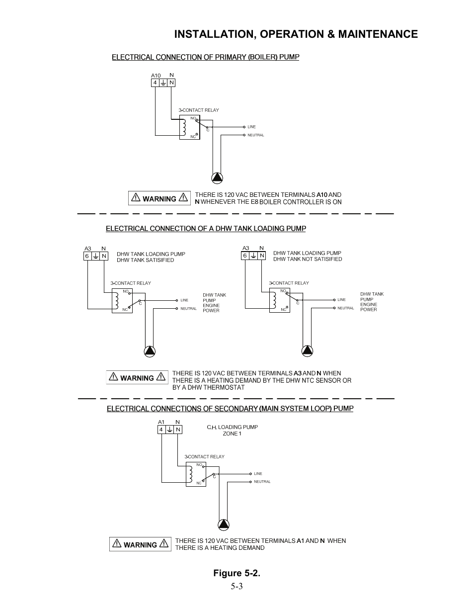 AERCO Modulex High Pressure Manual User Manual | Page 33 / 60