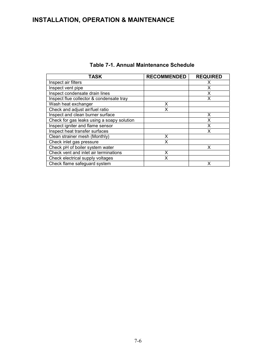 Installation, operation & maintenance | AERCO Modulex High Pressure Manual User Manual | Page 50 / 60