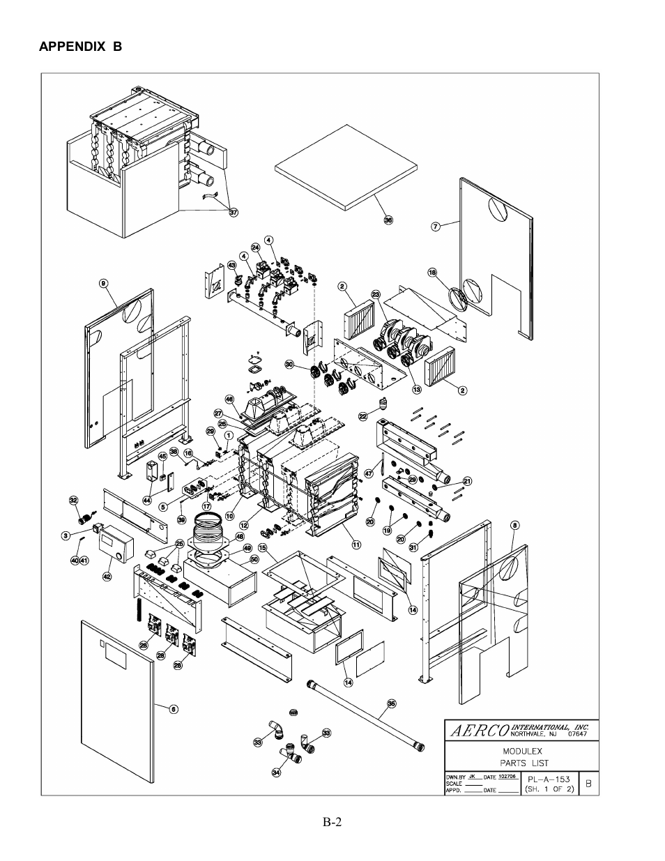 AERCO Modulex High Pressure Manual User Manual | Page 54 / 60