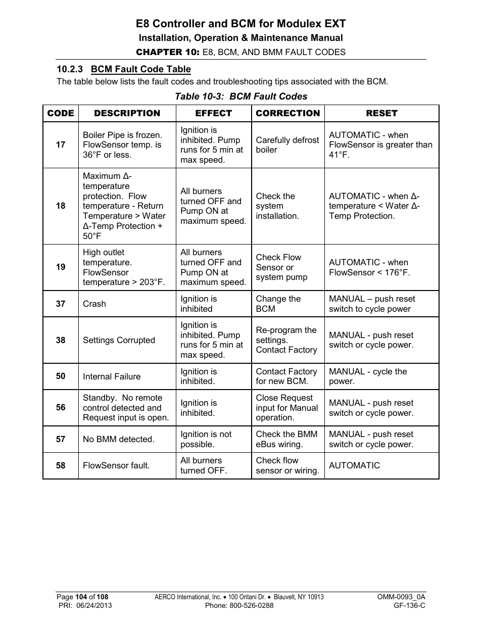 3 bcm fault code table, E8 controller and bcm for modulex ext | AERCO Modulex E8 Controller (and BCM) For Modulex EXT Boilers User Manual | Page 104 / 108