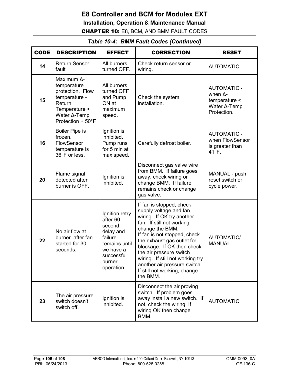 E8 controller and bcm for modulex ext | AERCO Modulex E8 Controller (and BCM) For Modulex EXT Boilers User Manual | Page 106 / 108