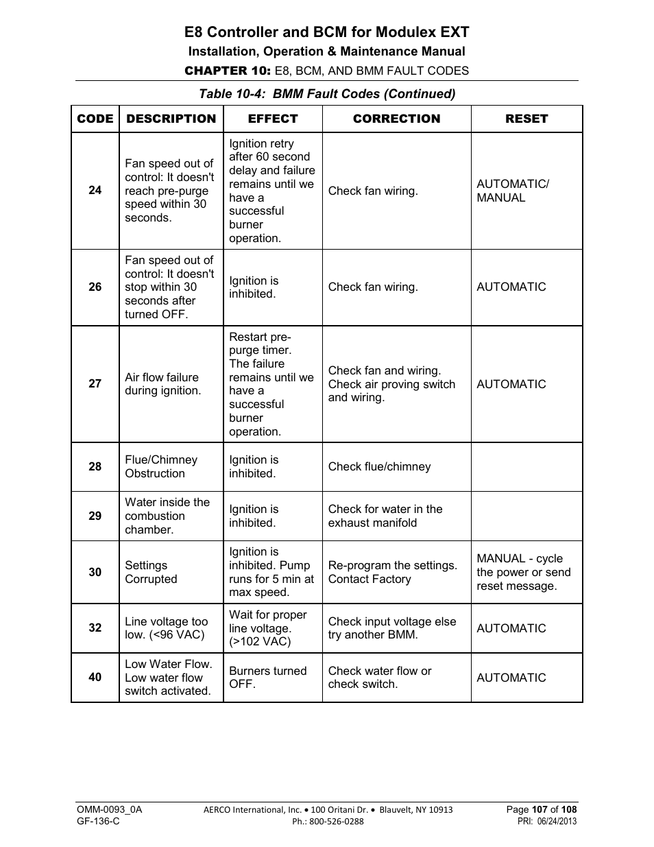 E8 controller and bcm for modulex ext | AERCO Modulex E8 Controller (and BCM) For Modulex EXT Boilers User Manual | Page 107 / 108