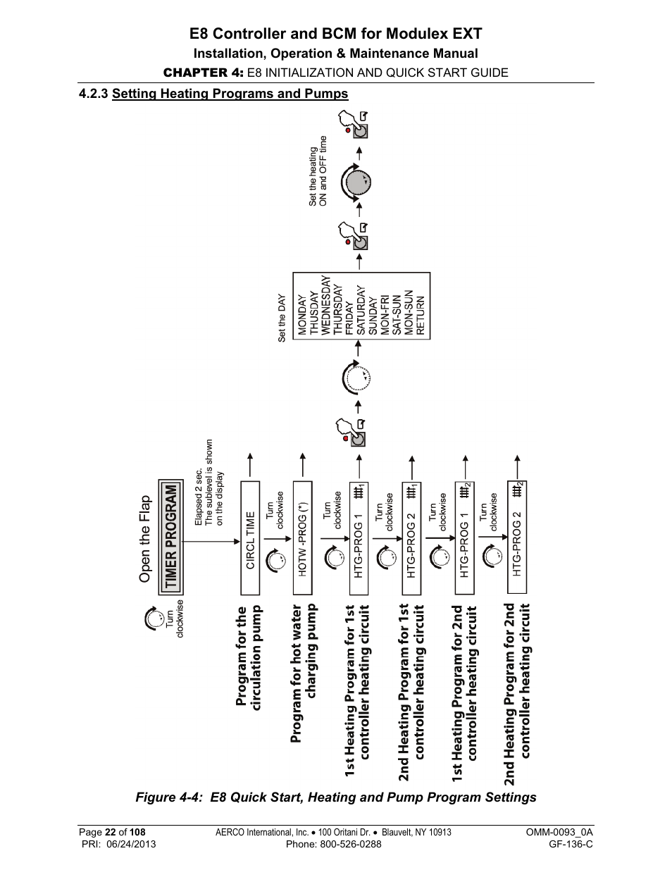3 setting heating programs and pumps, E8 controller and bcm for modulex ext | AERCO Modulex E8 Controller (and BCM) For Modulex EXT Boilers User Manual | Page 22 / 108