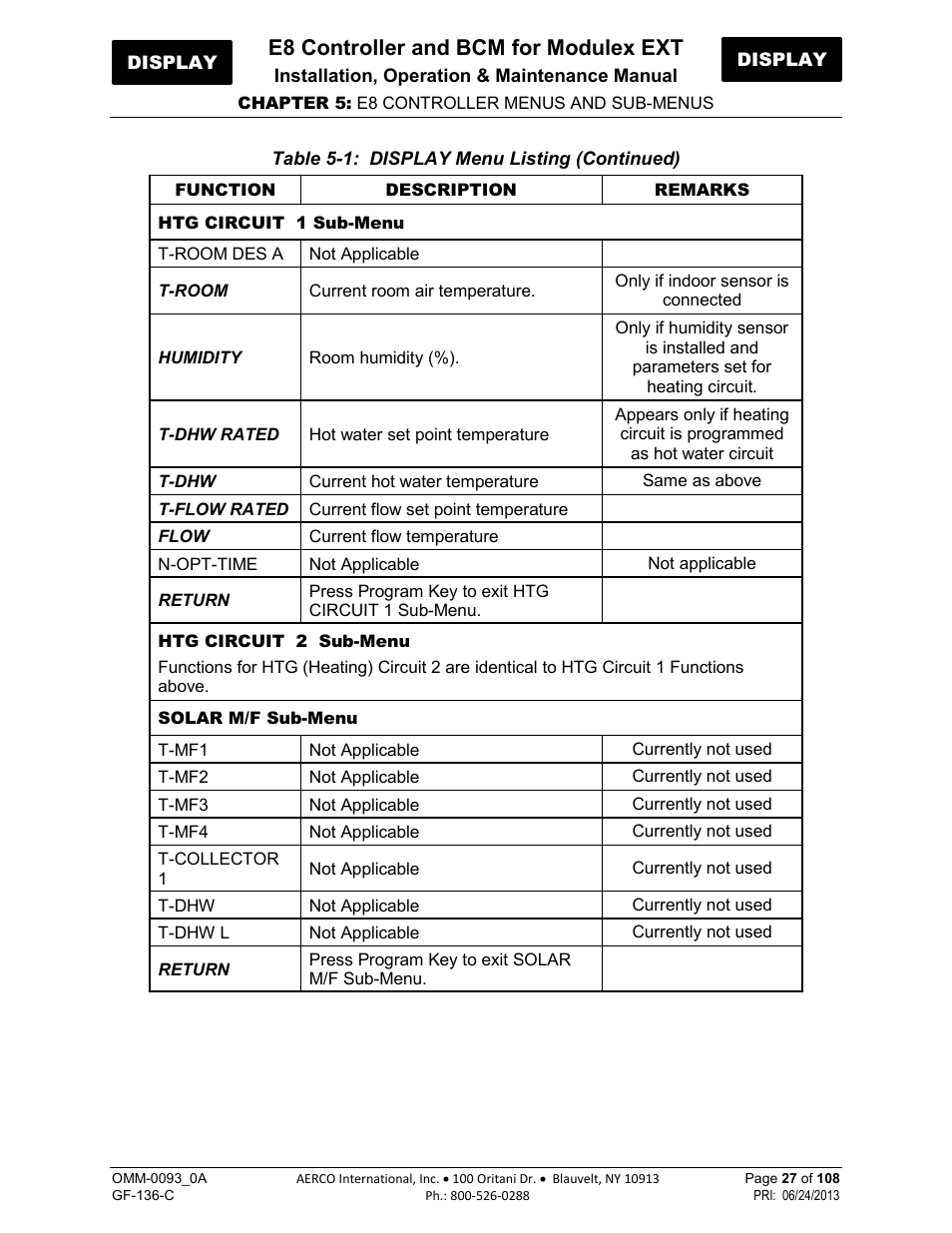E8 controller and bcm for modulex ext | AERCO Modulex E8 Controller (and BCM) For Modulex EXT Boilers User Manual | Page 27 / 108