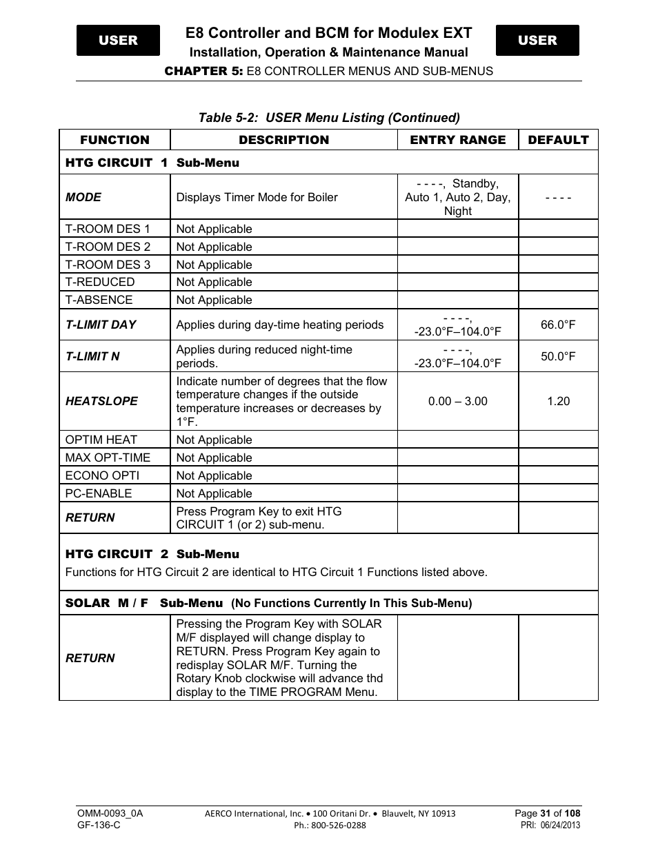 E8 controller and bcm for modulex ext | AERCO Modulex E8 Controller (and BCM) For Modulex EXT Boilers User Manual | Page 31 / 108