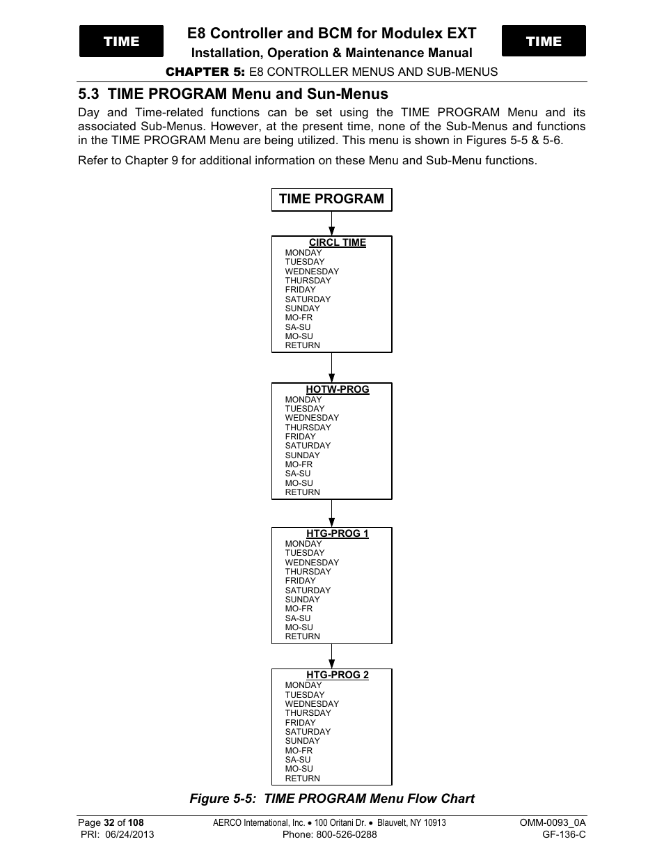 3 time program menu and sun-menus, E8 controller and bcm for modulex ext, Time program | Installation, operation & maintenance manual, Figure 5-5: time program menu flow chart time time, Chapter 5: e8 controller menus and sub-menus | AERCO Modulex E8 Controller (and BCM) For Modulex EXT Boilers User Manual | Page 32 / 108