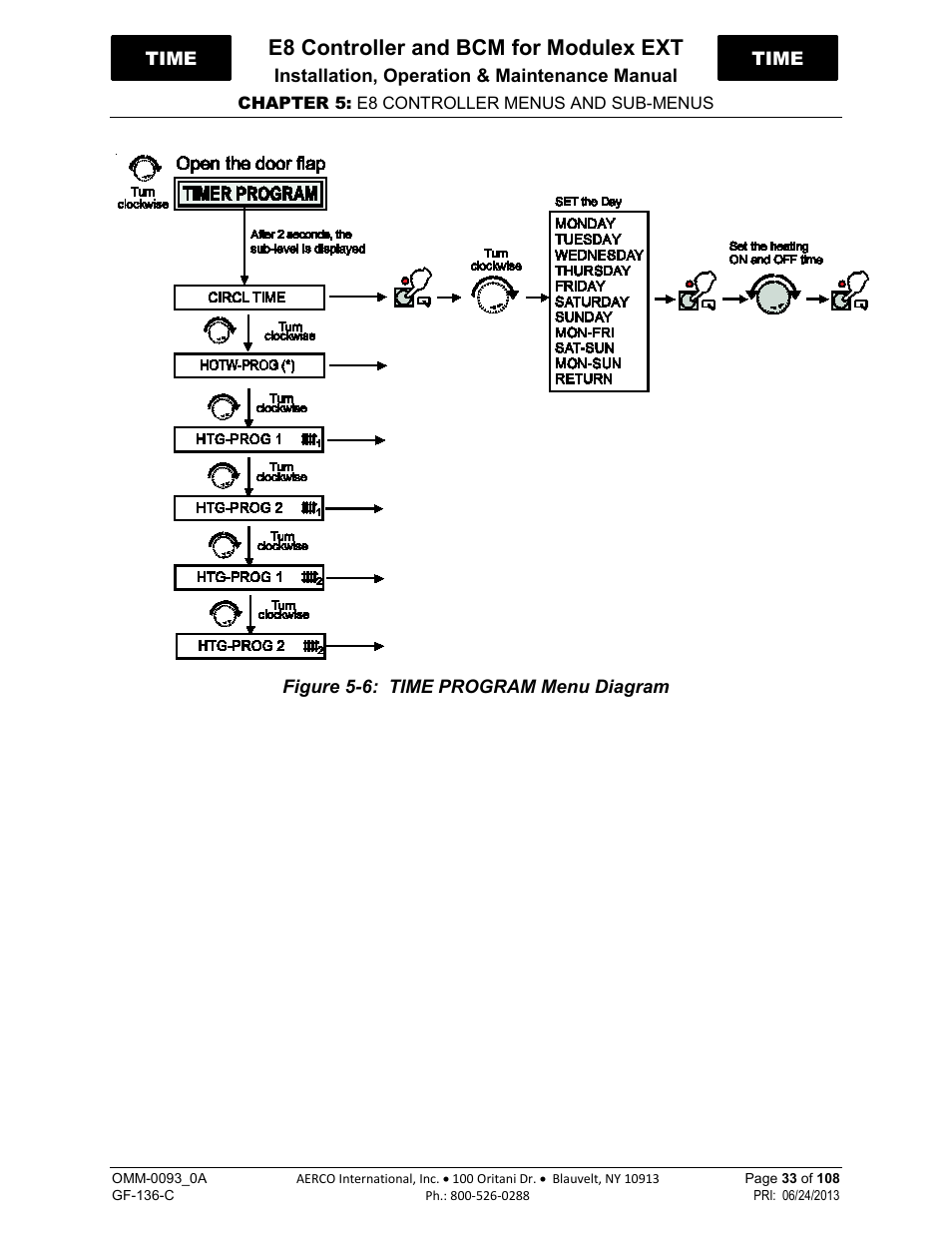 E8 controller and bcm for modulex ext | AERCO Modulex E8 Controller (and BCM) For Modulex EXT Boilers User Manual | Page 33 / 108
