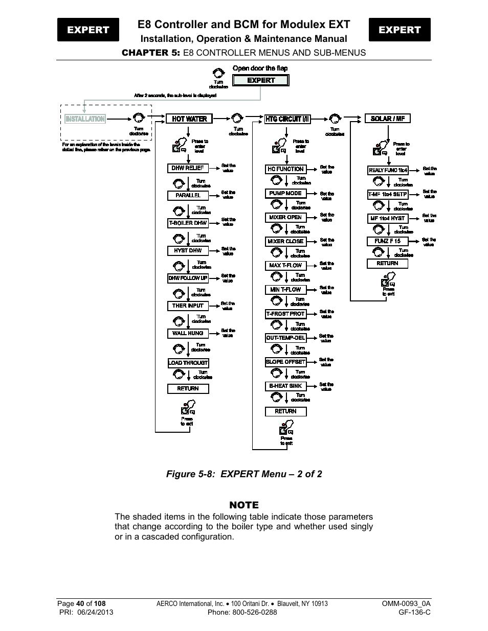 E8 controller and bcm for modulex ext | AERCO Modulex E8 Controller (and BCM) For Modulex EXT Boilers User Manual | Page 40 / 108