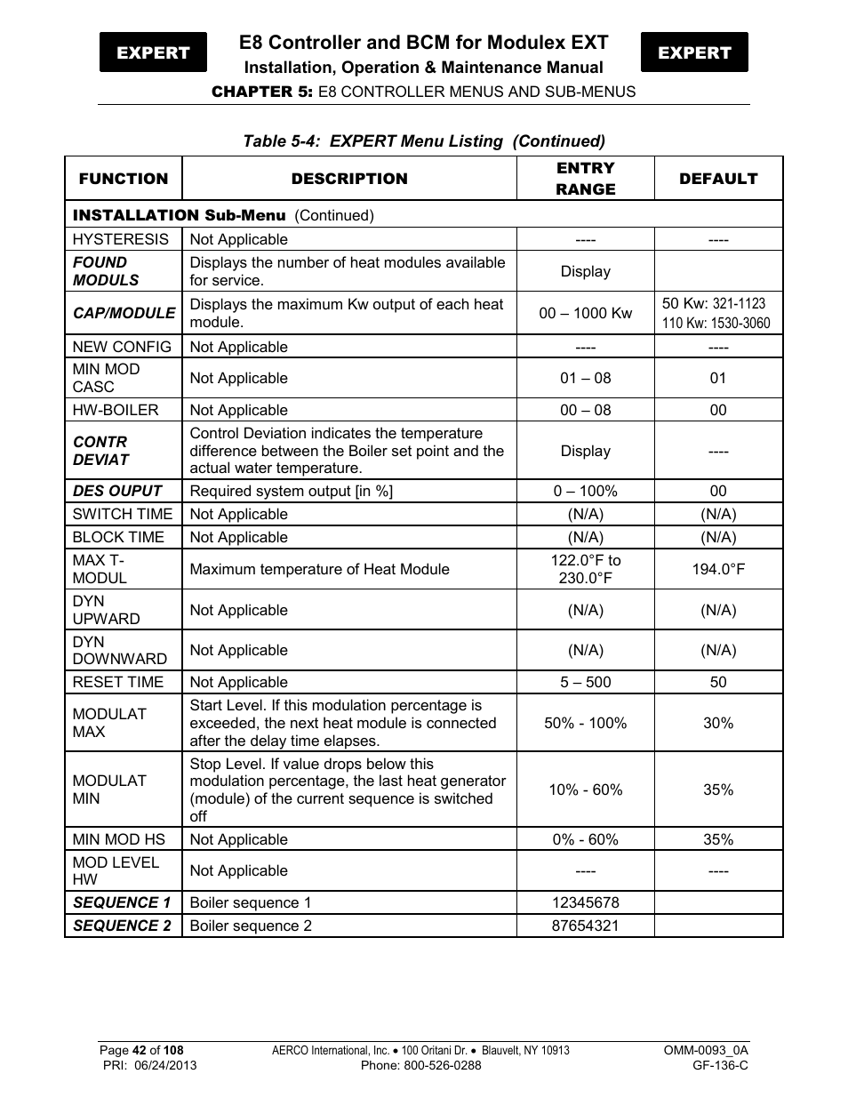 E8 controller and bcm for modulex ext | AERCO Modulex E8 Controller (and BCM) For Modulex EXT Boilers User Manual | Page 42 / 108