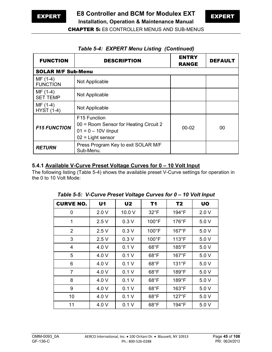 E8 controller and bcm for modulex ext | AERCO Modulex E8 Controller (and BCM) For Modulex EXT Boilers User Manual | Page 45 / 108