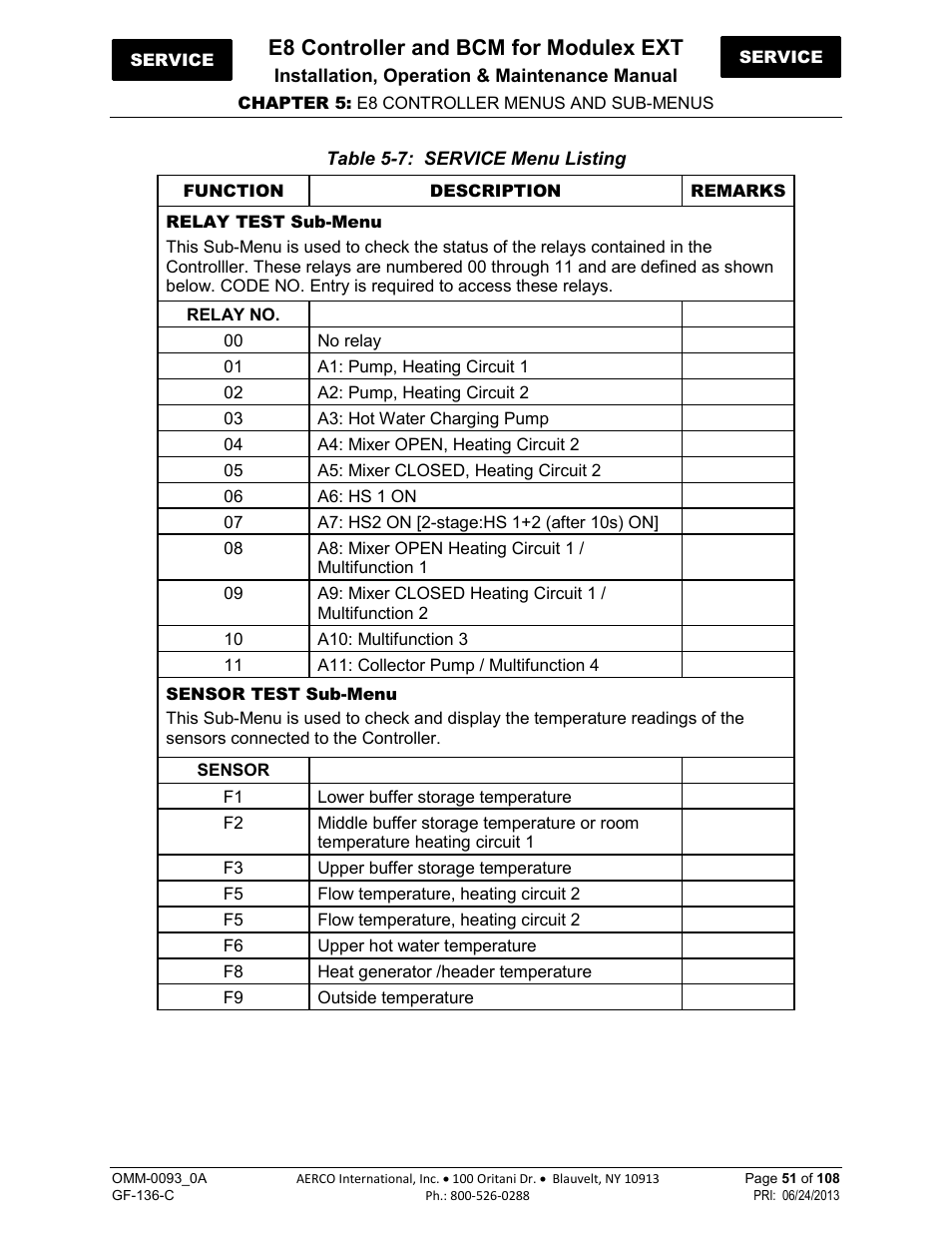 E8 controller and bcm for modulex ext | AERCO Modulex E8 Controller (and BCM) For Modulex EXT Boilers User Manual | Page 51 / 108