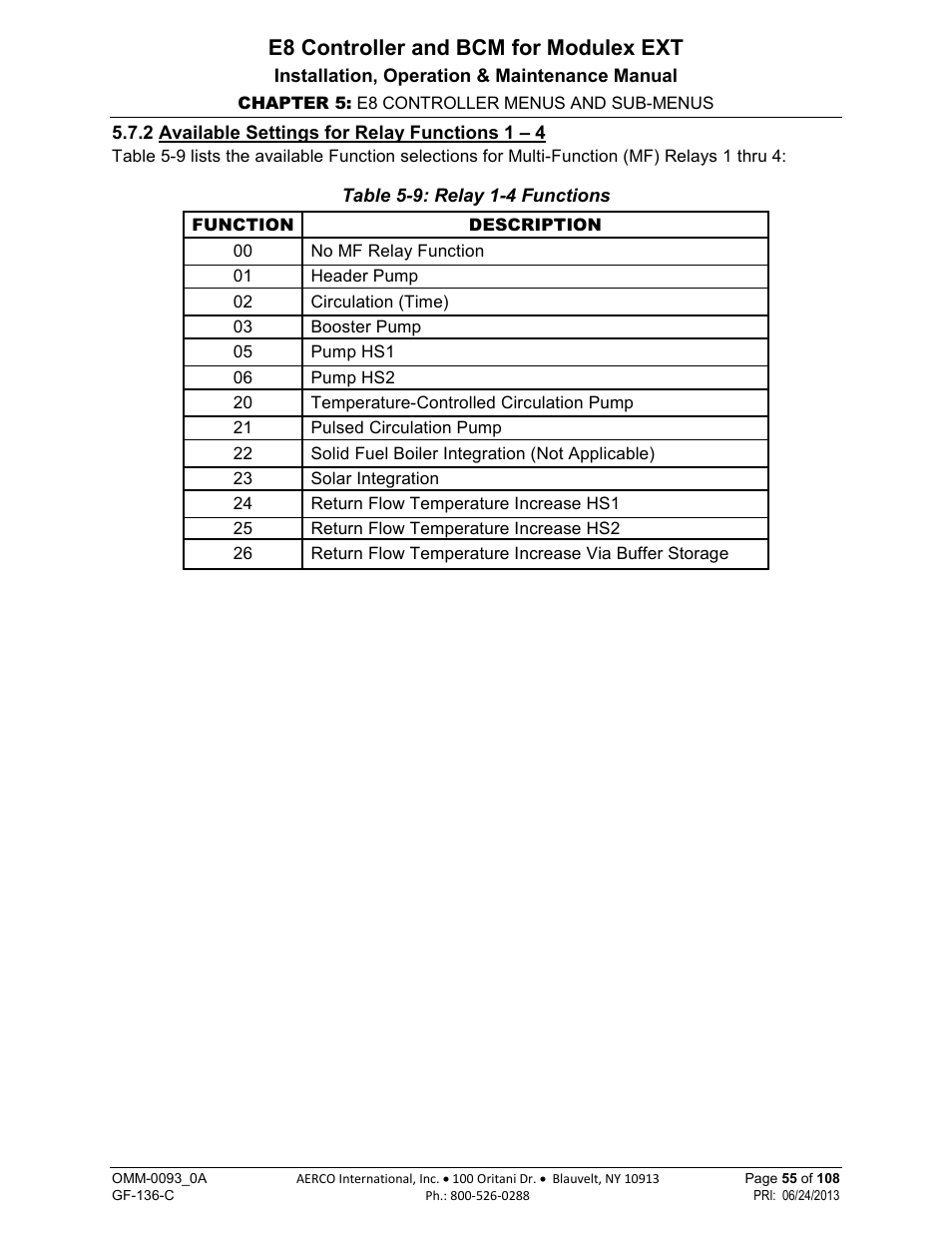 2 available settings for relay functions 1 – 4, E8 controller and bcm for modulex ext | AERCO Modulex E8 Controller (and BCM) For Modulex EXT Boilers User Manual | Page 55 / 108