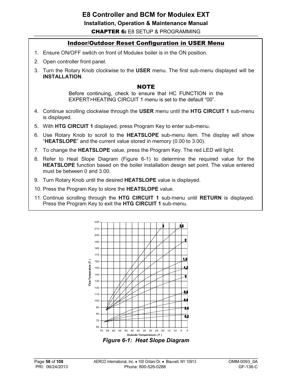 E8 controller and bcm for modulex ext, Installation, operation & maintenance manual, Indoor/outdoor reset configuration in user menu | Figure 6-1: heat slope diagram, Chapter 6: e8 setup & programming | AERCO Modulex E8 Controller (and BCM) For Modulex EXT Boilers User Manual | Page 58 / 108