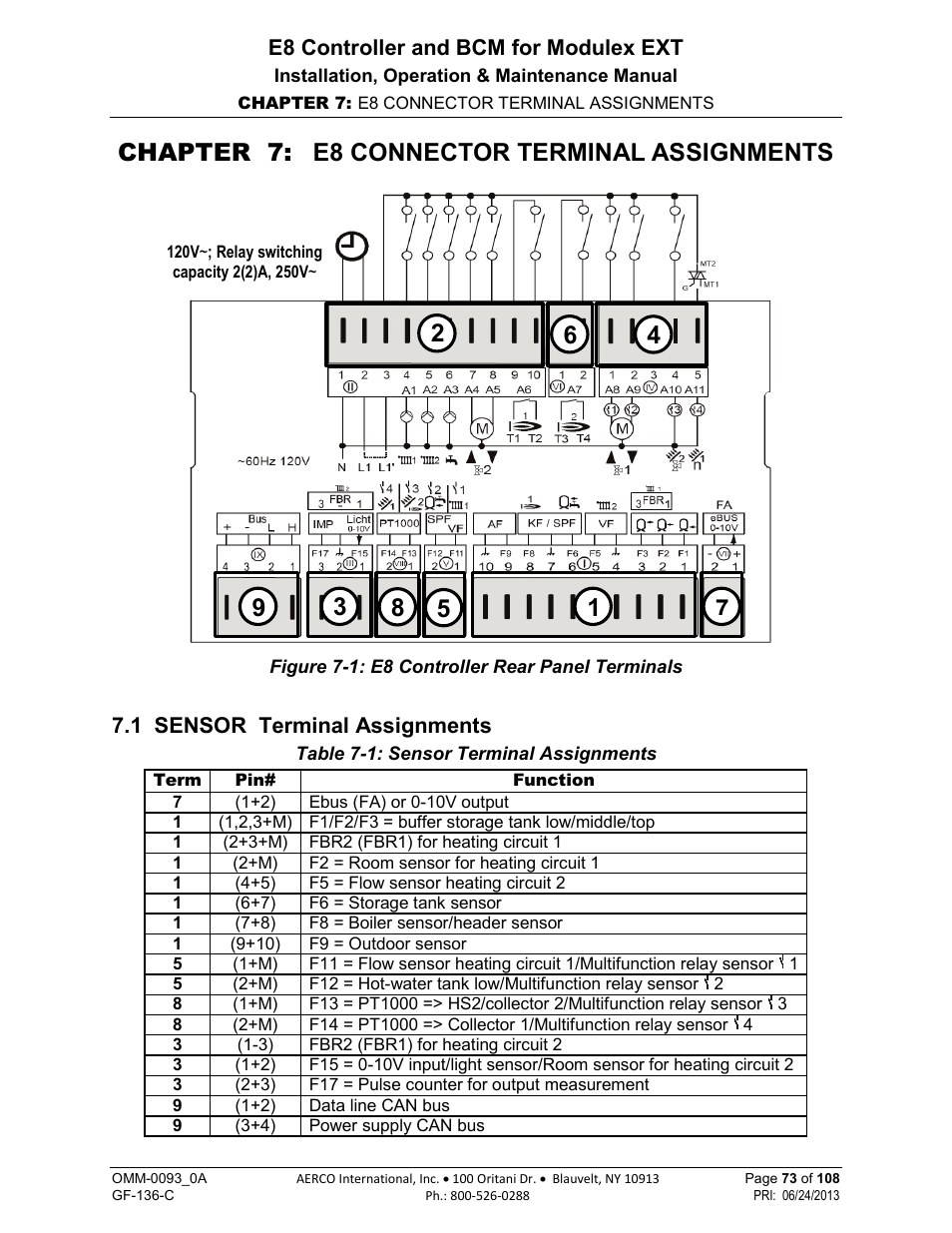Chapter 7: e8 connector terminal assignments, 1 sensor terminal assignments | AERCO Modulex E8 Controller (and BCM) For Modulex EXT Boilers User Manual | Page 73 / 108