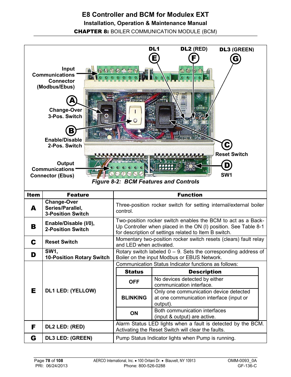 AERCO Modulex E8 Controller (and BCM) For Modulex EXT Boilers User Manual | Page 78 / 108