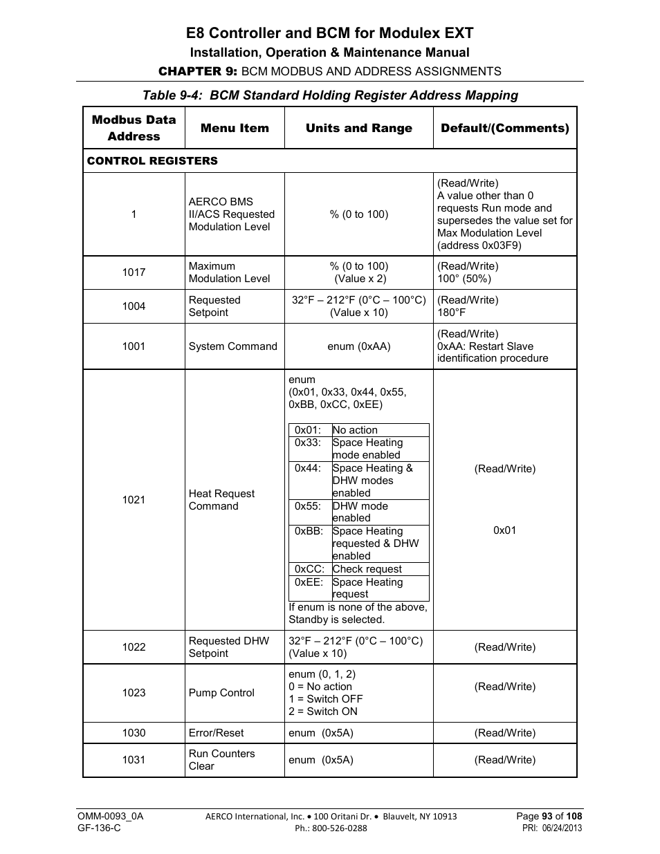 E8 controller and bcm for modulex ext | AERCO Modulex E8 Controller (and BCM) For Modulex EXT Boilers User Manual | Page 93 / 108