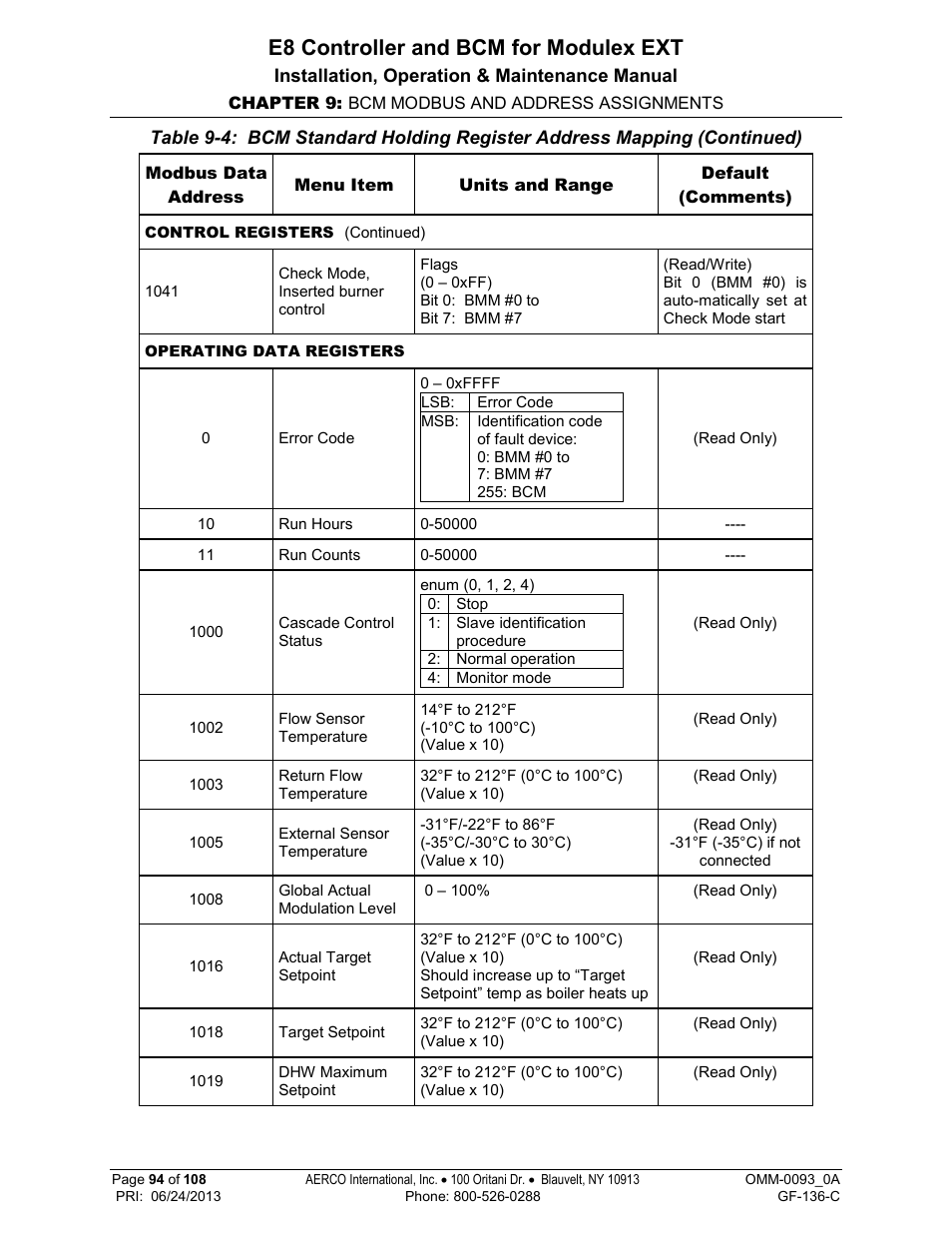 E8 controller and bcm for modulex ext | AERCO Modulex E8 Controller (and BCM) For Modulex EXT Boilers User Manual | Page 94 / 108