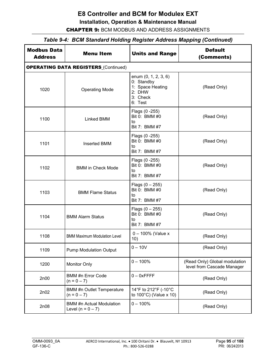 E8 controller and bcm for modulex ext | AERCO Modulex E8 Controller (and BCM) For Modulex EXT Boilers User Manual | Page 95 / 108