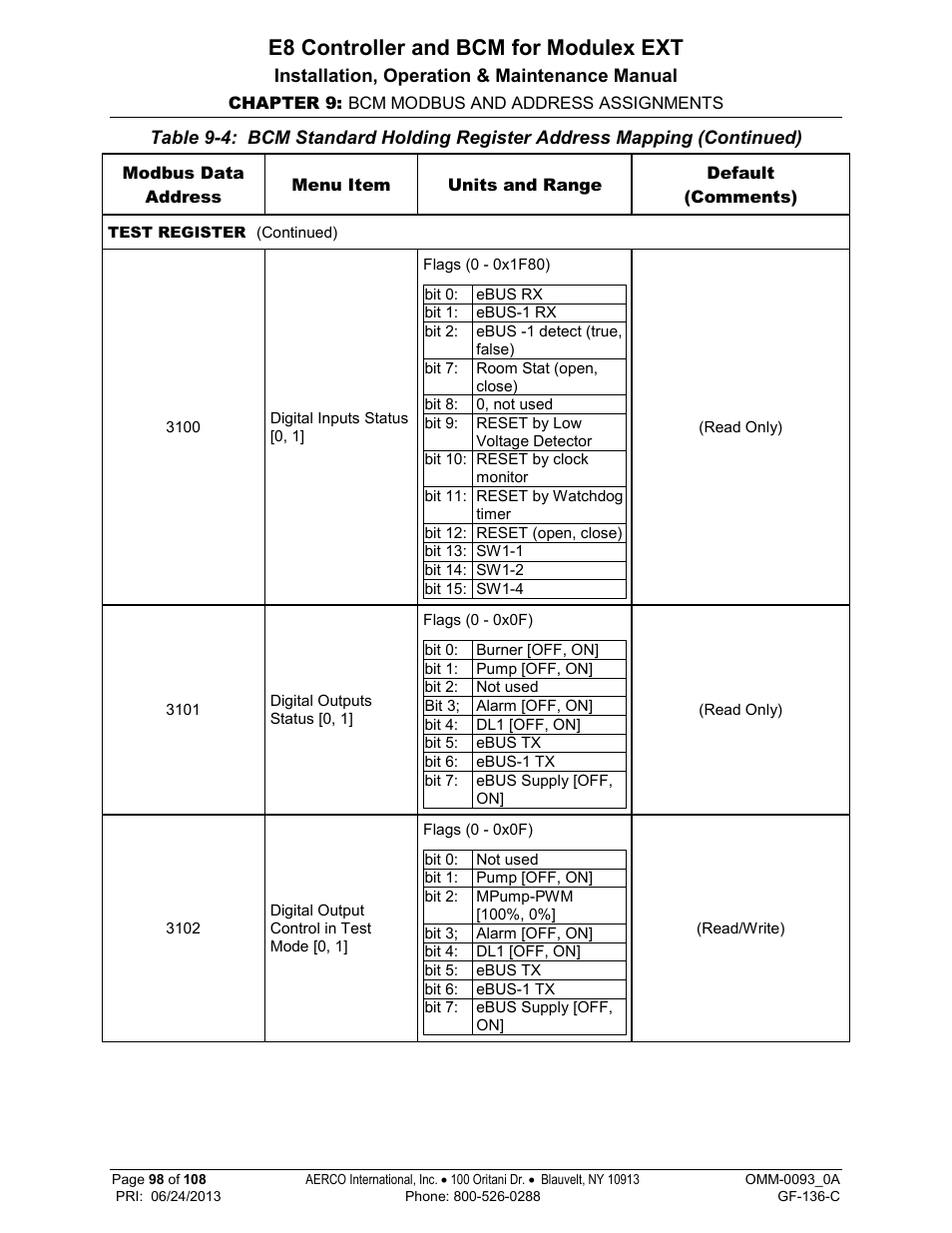 E8 controller and bcm for modulex ext | AERCO Modulex E8 Controller (and BCM) For Modulex EXT Boilers User Manual | Page 98 / 108