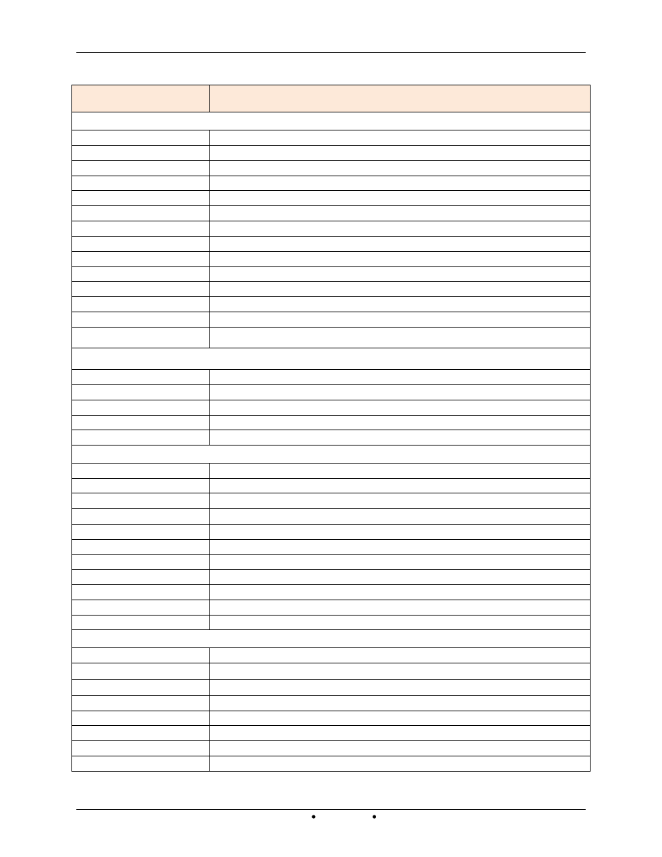 AERCO Modulex EXT 321 - 1123 User Manual | Page 102 / 148