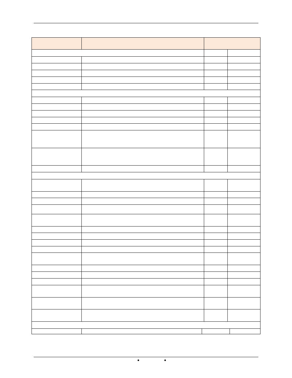 AERCO Modulex EXT 321 - 1123 User Manual | Page 104 / 148