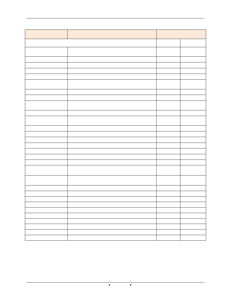 AERCO Modulex EXT 321 - 1123 User Manual | Page 108 / 148
