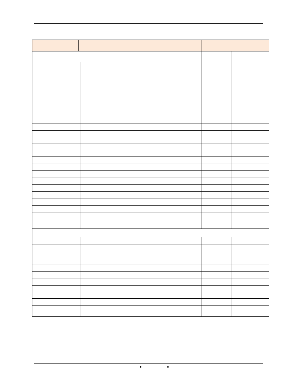 AERCO Modulex EXT 321 - 1123 User Manual | Page 109 / 148