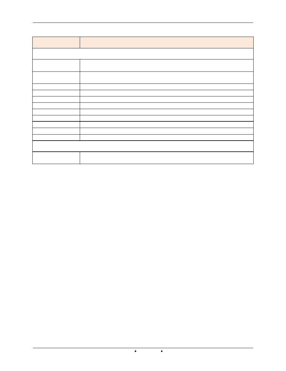 AERCO Modulex EXT 321 - 1123 User Manual | Page 116 / 148