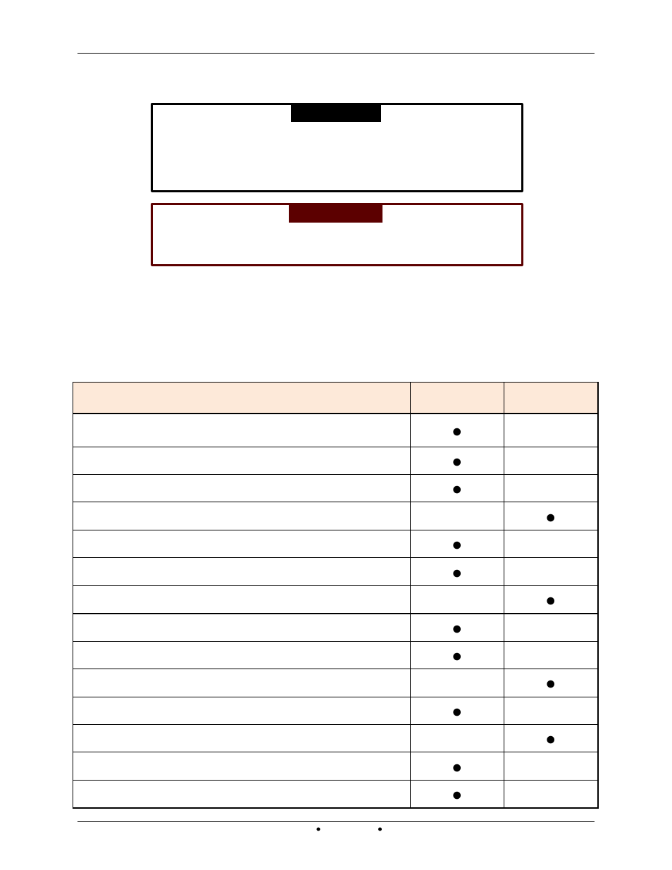 Chapter 7: maintenance schedule, Chapter 7: inspection and maintenance schedule | AERCO Modulex EXT 321 - 1123 User Manual | Page 121 / 148