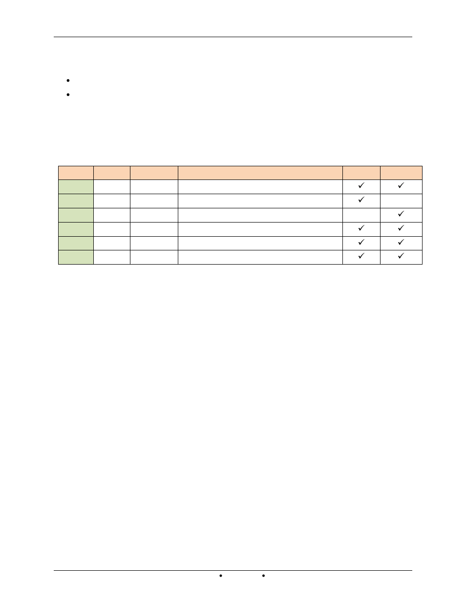15 accessory kit part numbers | AERCO Modulex EXT 321 - 1123 User Manual | Page 138 / 148
