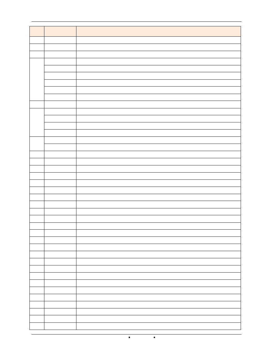 AERCO Modulex EXT 321 - 1123 User Manual | Page 144 / 148