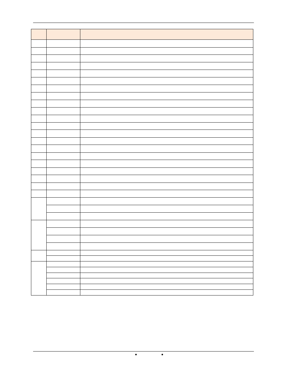 AERCO Modulex EXT 321 - 1123 User Manual | Page 145 / 148