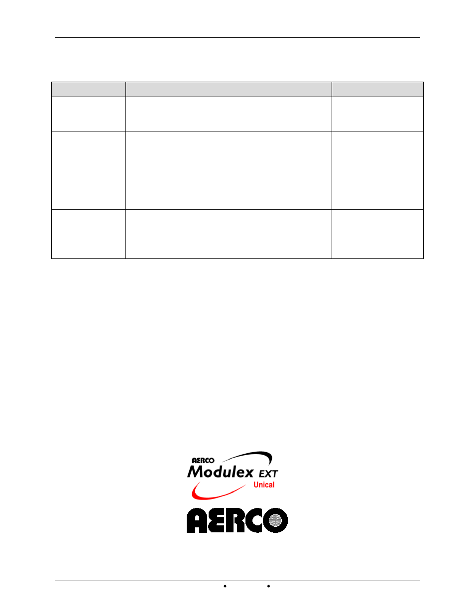 Change log | AERCO Modulex EXT 321 - 1123 User Manual | Page 148 / 148
