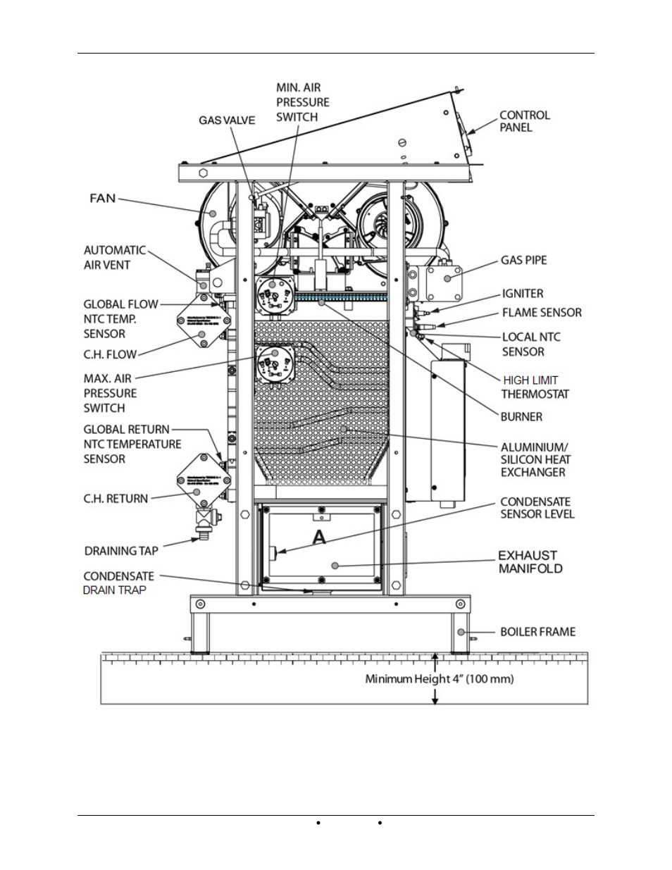 AERCO Modulex EXT 321 - 1123 User Manual | Page 19 / 148