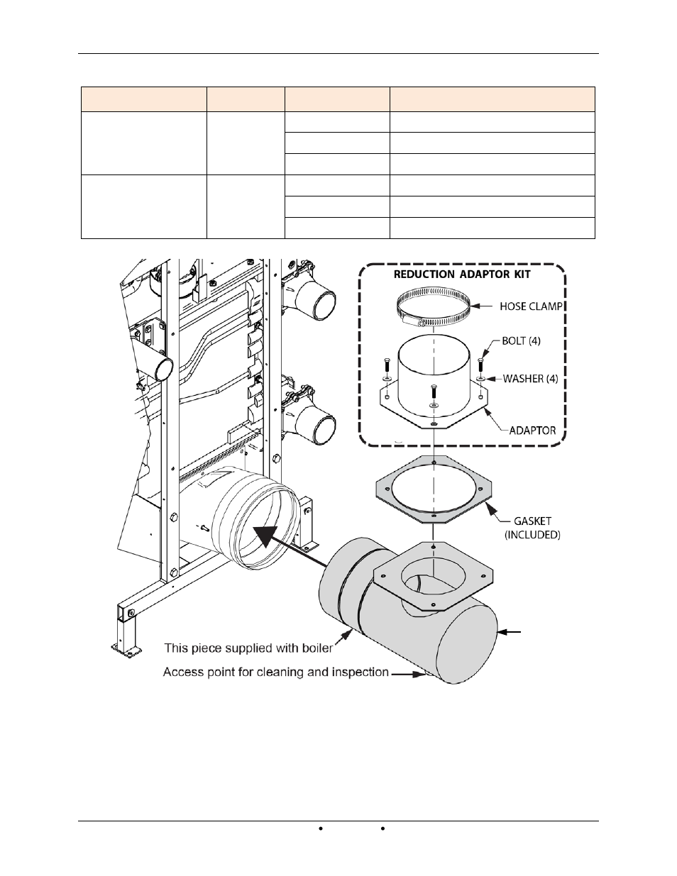 AERCO Modulex EXT 321 - 1123 User Manual | Page 47 / 148