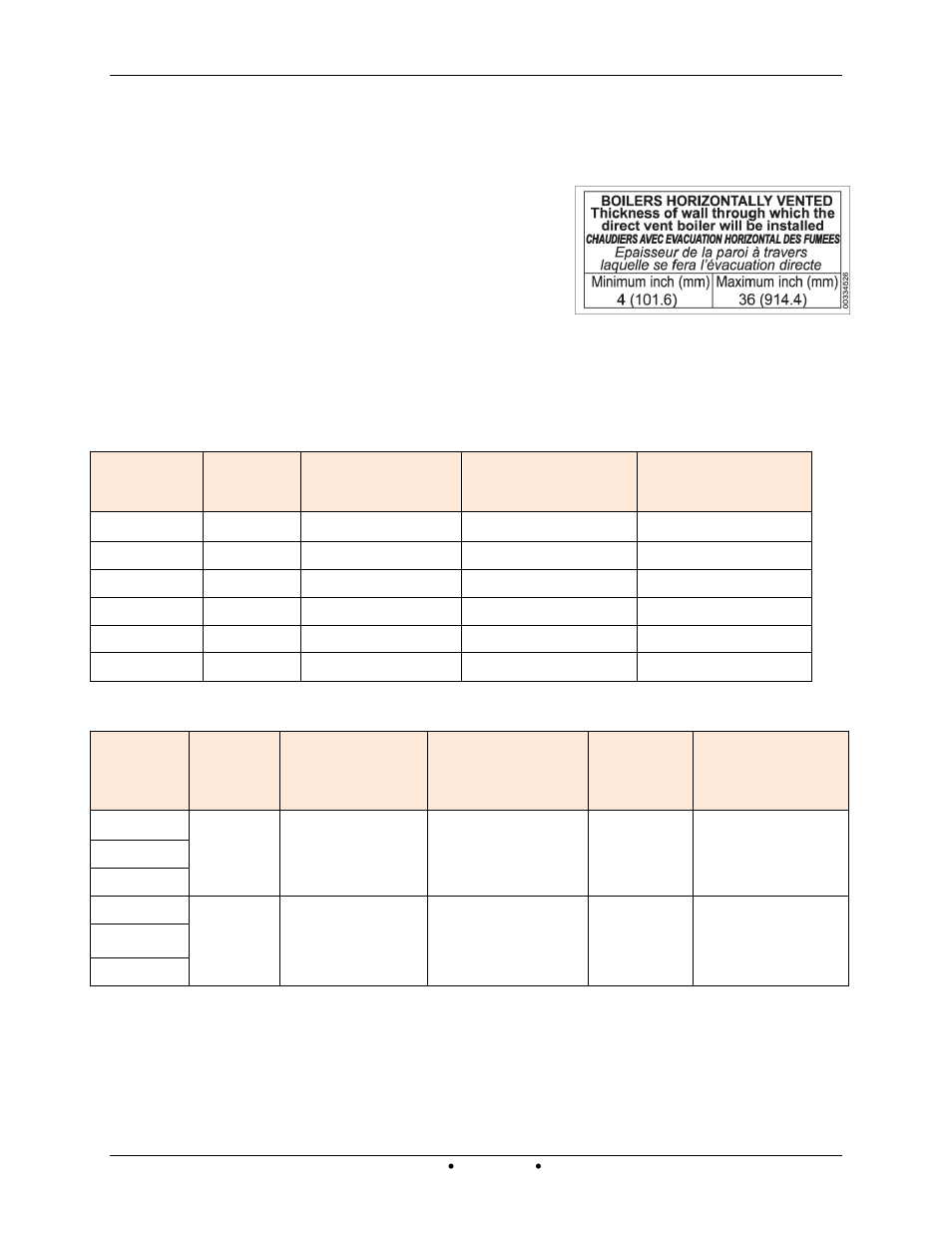 2 minimum and maximum wall thickness, 23 vent pipe sizing | AERCO Modulex EXT 321 - 1123 User Manual | Page 51 / 148