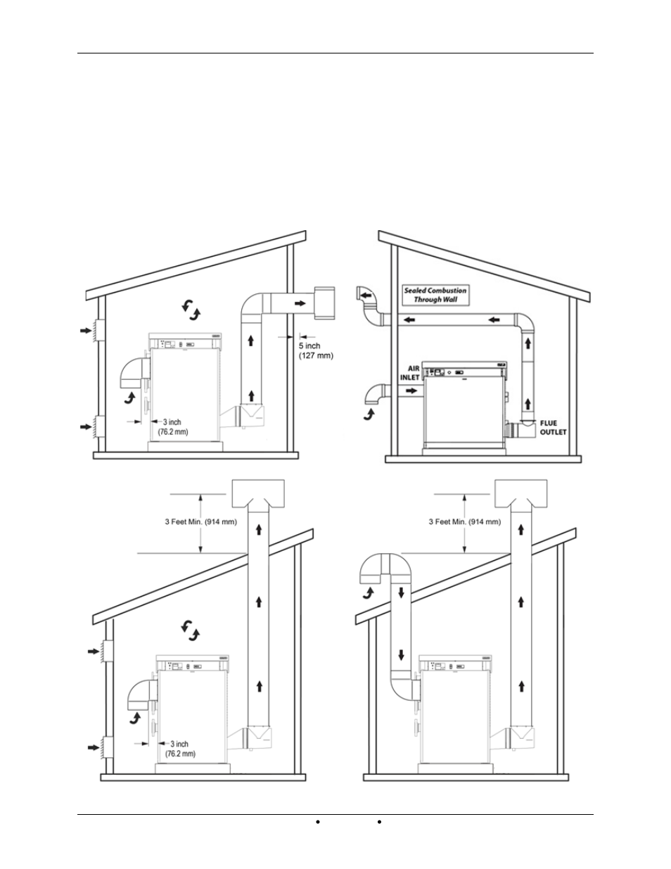 AERCO Modulex EXT 321 - 1123 User Manual | Page 52 / 148
