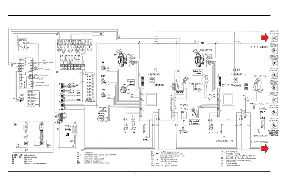 25 functional wiring diagram | AERCO Modulex EXT 321 - 1123 User Manual | Page 57 / 148