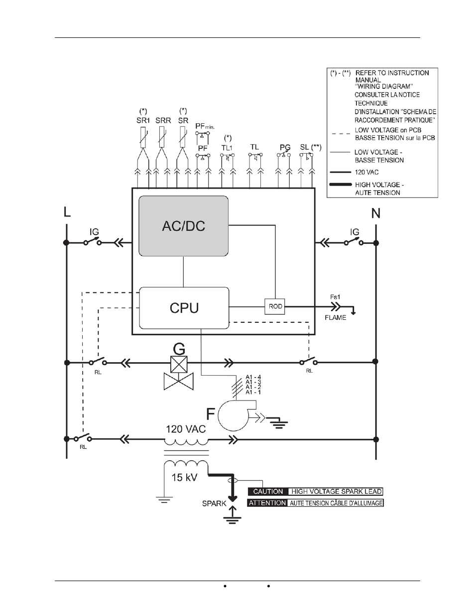 26 ladder diagrams | AERCO Modulex EXT 321 - 1123 User Manual | Page 59 / 148