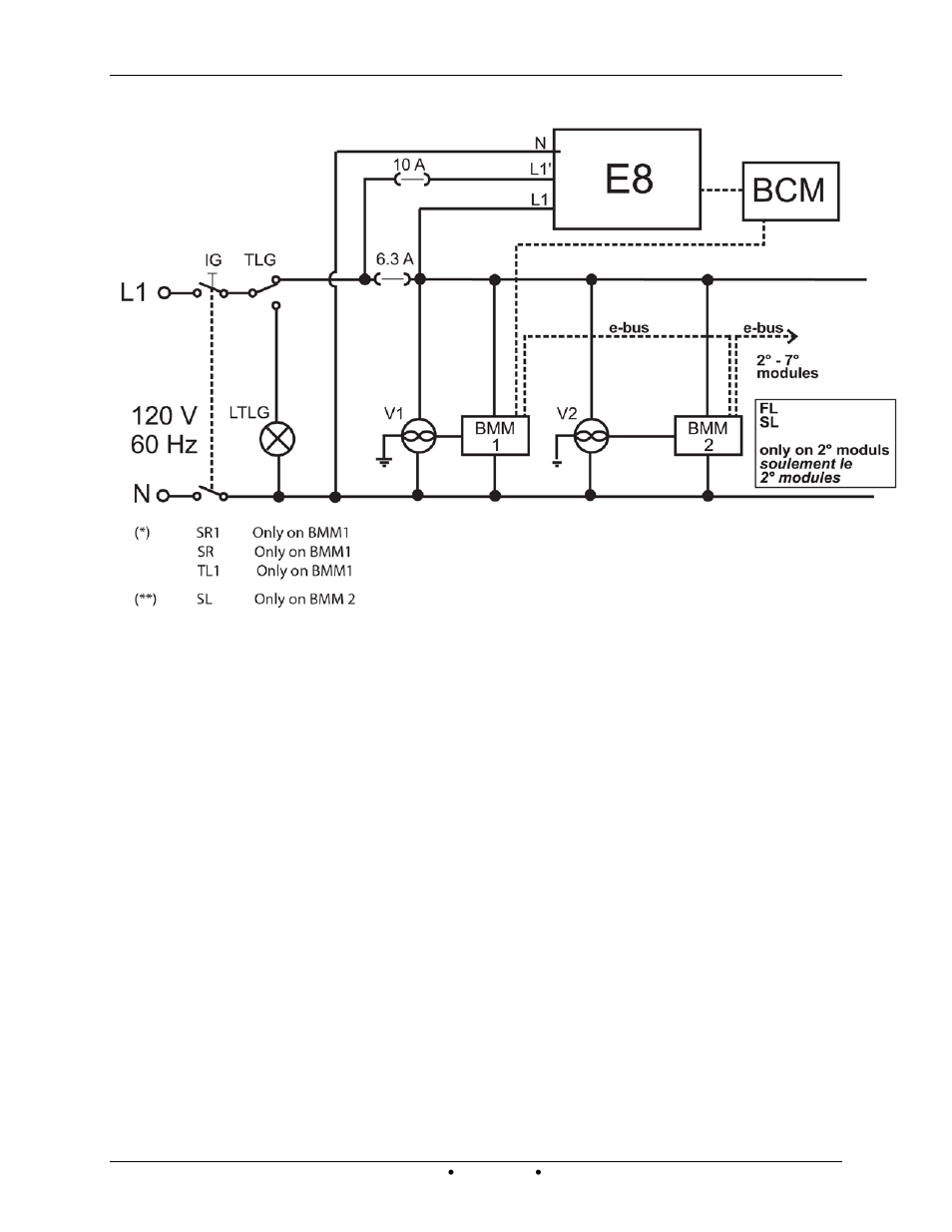 27 general ladder diagram, 28 e8 controller and bcm terminal assignments | AERCO Modulex EXT 321 - 1123 User Manual | Page 60 / 148