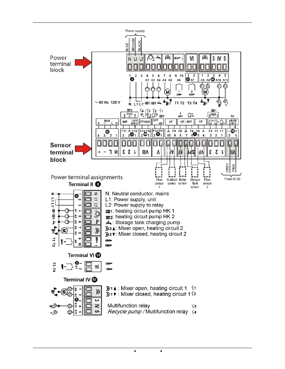 AERCO Modulex EXT 321 - 1123 User Manual | Page 61 / 148