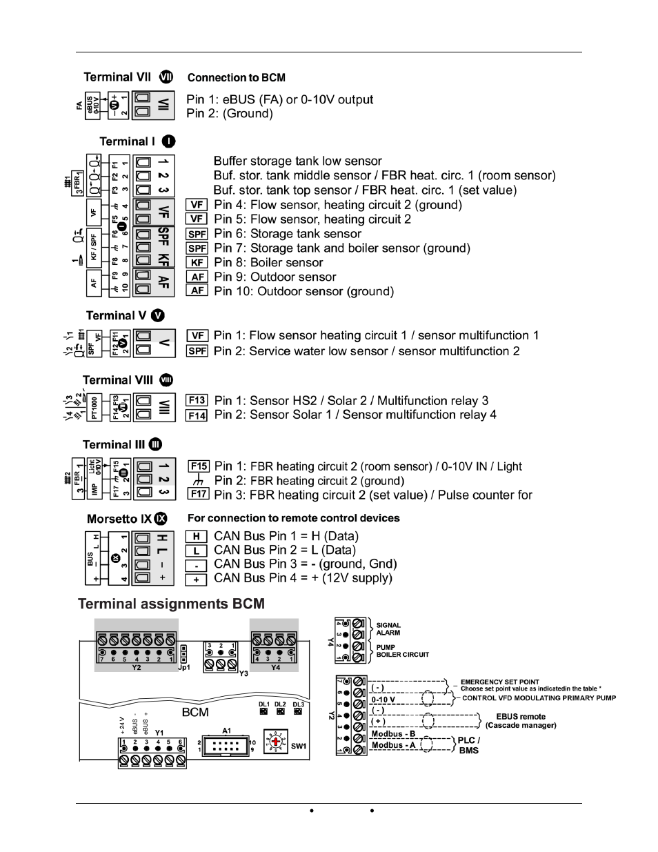 AERCO Modulex EXT 321 - 1123 User Manual | Page 62 / 148