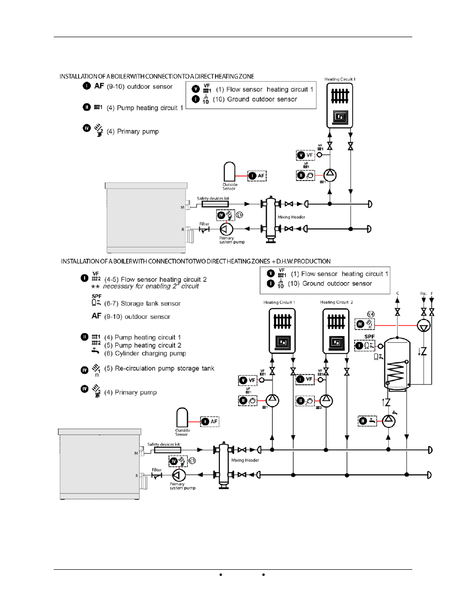 29 installation examples | AERCO Modulex EXT 321 - 1123 User Manual | Page 63 / 148