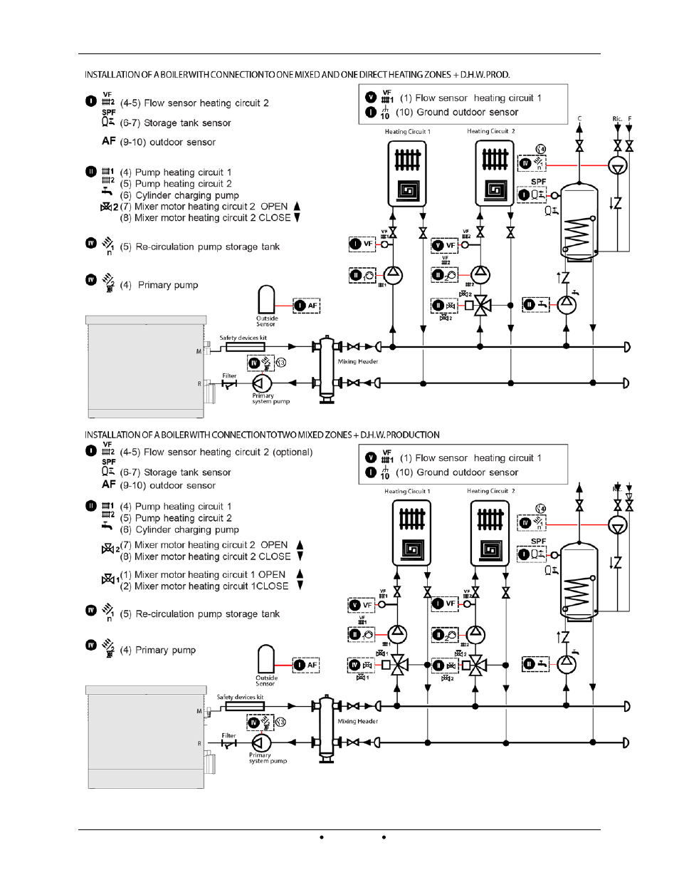 AERCO Modulex EXT 321 - 1123 User Manual | Page 64 / 148